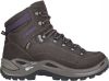 Lowa Renegade Mid GTX Wandelschoenen Dames Middengrijs/Paars online kopen