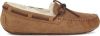 Ugg Dakota indoor slippers , Bruin, Dames online kopen