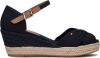 Tommy Hilfiger Basic Open Toe Mid Wedge sleehakken donkerblauw online kopen