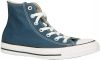 Converse Sneakers Miinto 16030A91AAD23529111c , Blauw, Unisex online kopen